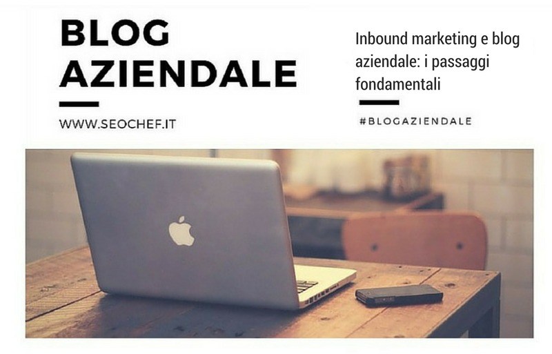 inbound marketing per blog aziendale