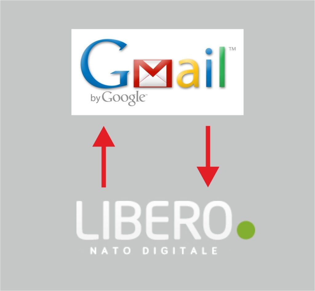 usare libero e gmail